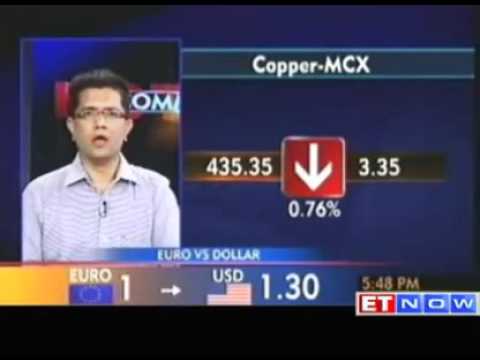 Top commodity trading strategies by Geojit Comtrade