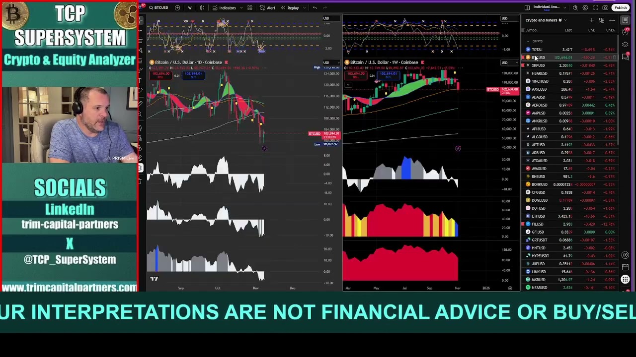 CRYPTO PUMPS - Crypto Rapid Fire w Jason! BTC QNT XRP ETH PLUME ALTCOINS and more! Crushing It!