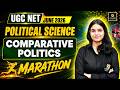 UGC NET Political Science | Comparative Politics | Political Science One Shot Marathon | Shakti Mam