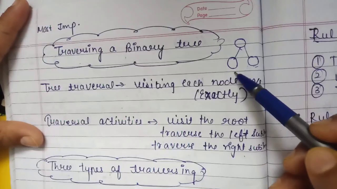 Traversing a binary tree - YouTube