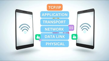 Jaringan Komputer dan Internet | Informatika Kelas 8 | Part 1