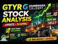GTYR Analysis | Ghandhara Tyre &amp; Rubber Company Update – 14 April | PSX Technical Analysis &amp; Target