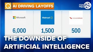 From Office to Obsolete | Are You Safe from AI? screenshot 1