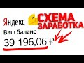 ТОП ЗАРАБОТОК В ИНТЕРНЕТЕ БЕЗ ВЛОЖЕНИЙ 2021 СХЕМА КАК ЗАРАБОТАТЬ ДЕНЬГИ В ИНТЕРНЕТЕ БЕЗ ВЛОЖЕНИЙ