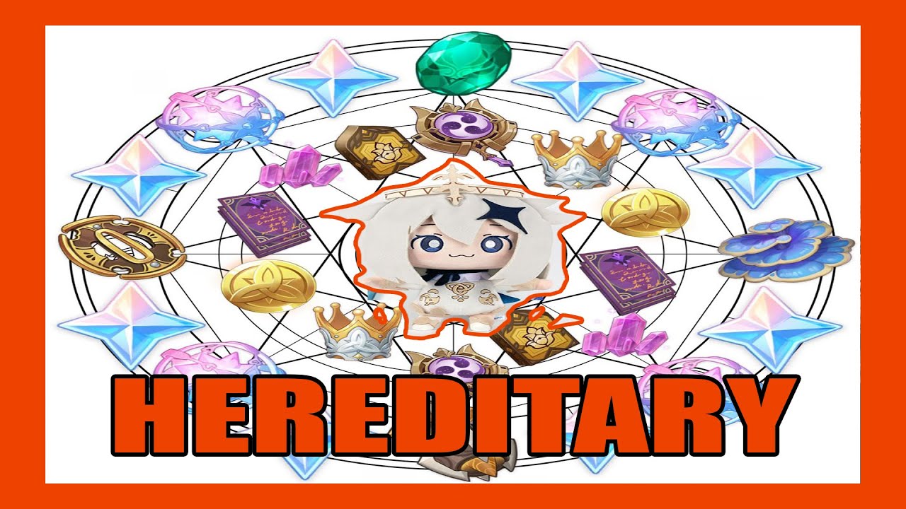 Gw Jelasin Film Hereditary (REUPLOAD)