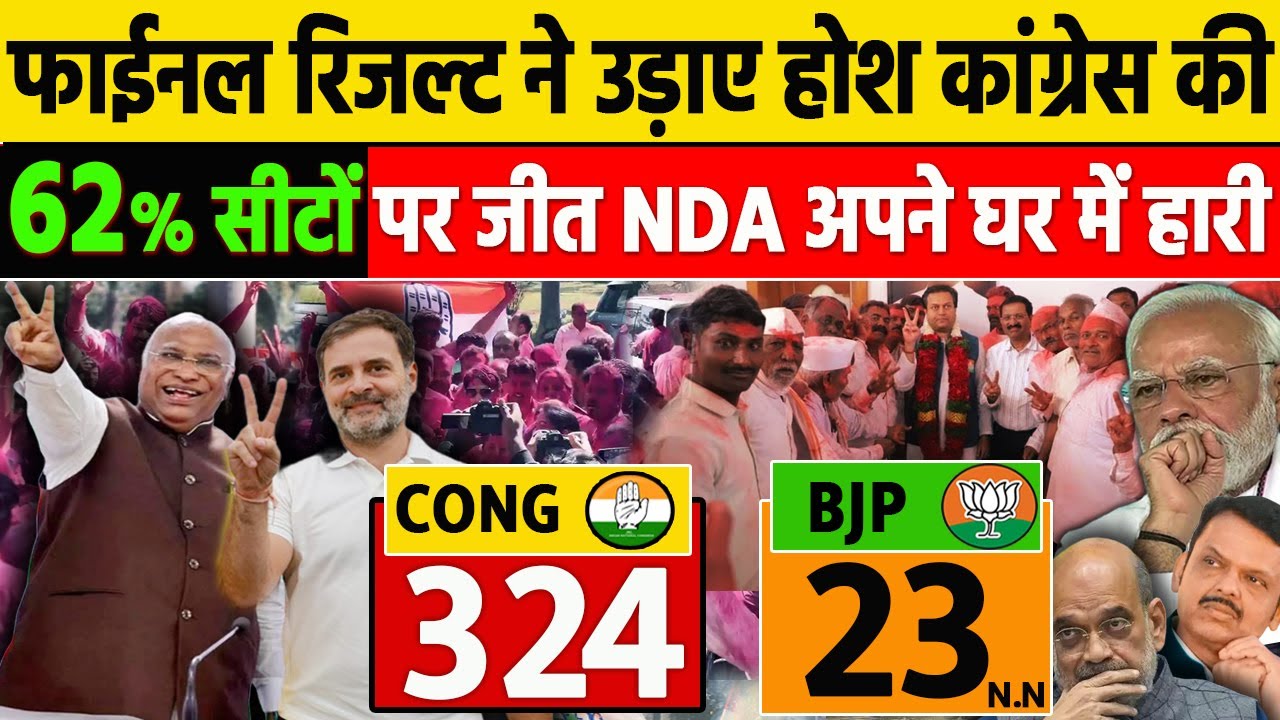 फाईनल रिजल्ट में Congress की 62% सीटों पर जीत, Shinde अपने घर की सीट नहीं बचा पाए! MH M.C Election