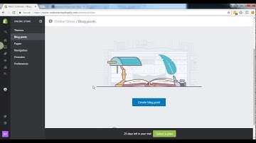 Shopify Video Tutorials - How to Create Blog Post - Alden
