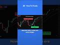 Learn The 9 20 EMA Intraday Trading Strategy In 30 Seconds Quick Guide Learn The 9 20 EMA Intraday Trading Strategy In 30 Seconds Quick Guide