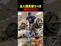 これをするとマッチョからモテます【世界の筋肉】