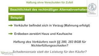 WPR2 (Schuldrecht AT) - 286/369 - Vertragshaftung - Haftung ohne Verschulden für Zufall