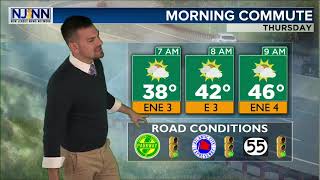 Thursday Daybreak Forecast April 22nd, 2020