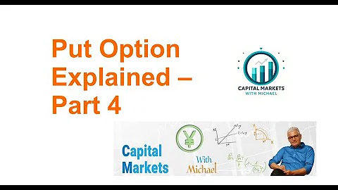 Options Basics – Episode 4: Strike Price Explained
