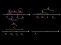 561. Array Partition I
