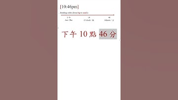 朱惠文-香港中文 粵語 廣東話 #10:46pm #Chapter1 #Time #StevenChu Cantonese #Hong Kong Cantonese #write