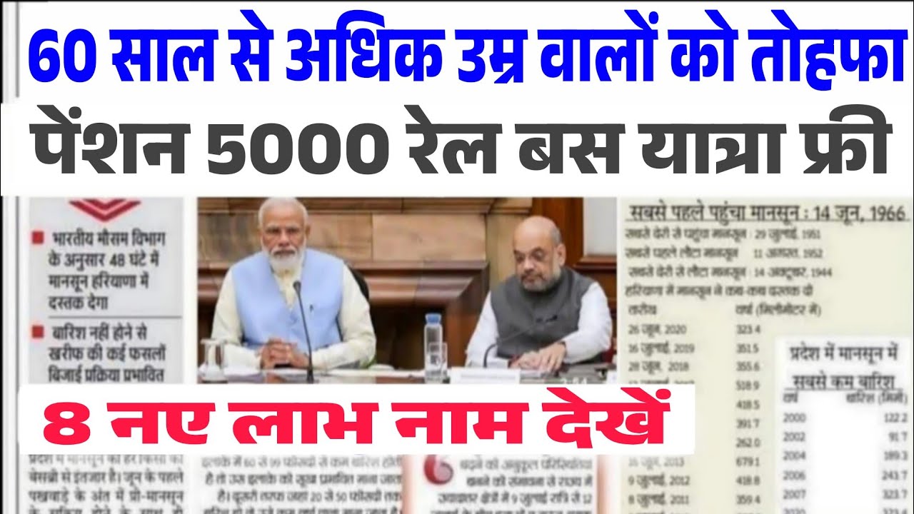 60, 70 और 75 उम्र वालो की मौज हो गई 13 january 2025 से! | Senior Citizen Benefits 2026