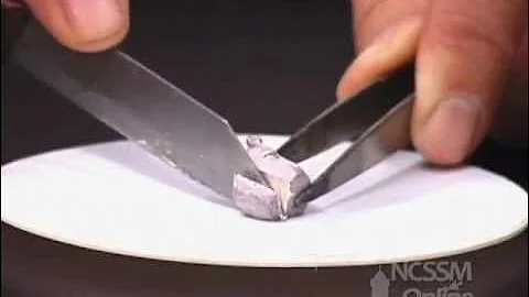 Reaction of Sodium and Water