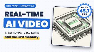 NVIDIA's 4-Bit Trick: 2.15× Faster Video Gen, Half the Memory