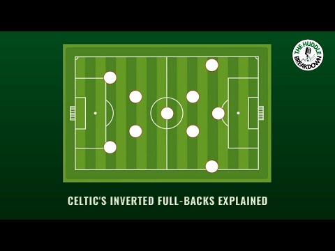 axiebet x ggbet303 - Bek sayap terbalik Celtic dijelaskan