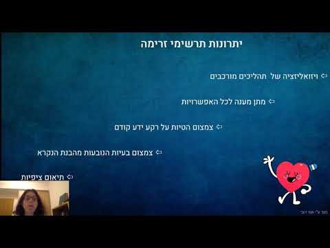 וִידֵאוֹ: 3 דרכים להמיר הקסדצימלי לבינארי או עשרוני