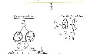 Module 5 Lesson 24 & 25