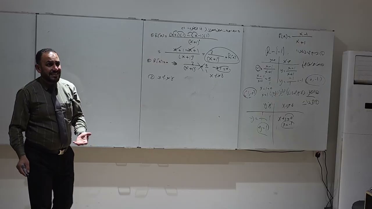 رسم دابه م ٩