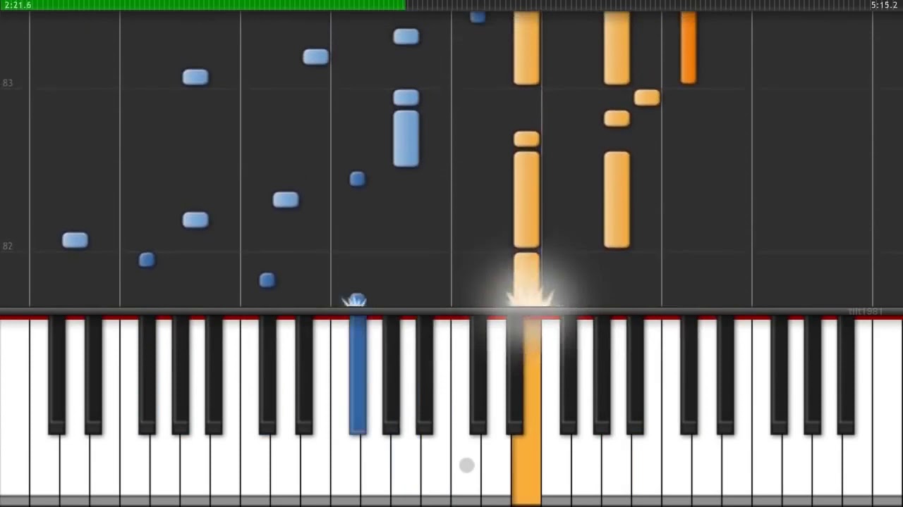Las Mejores Canciones De Piano Del Mundo