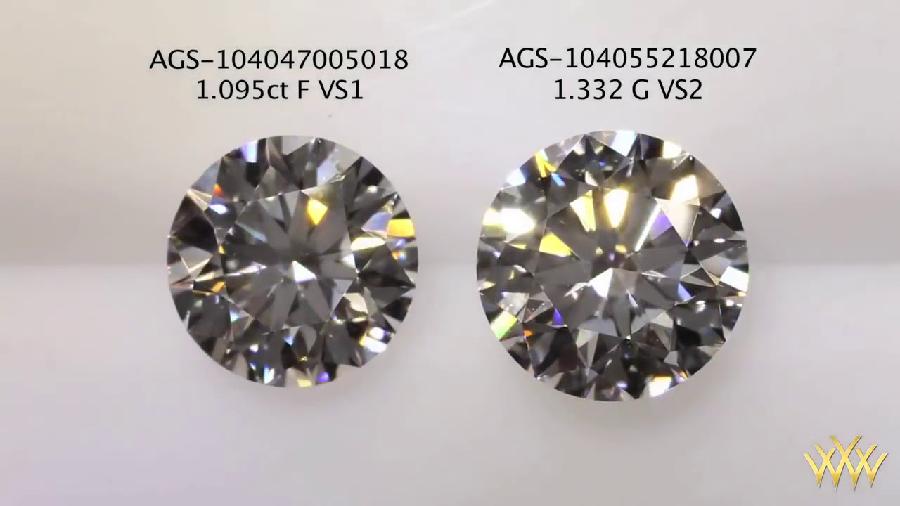 Comparing A CUT ABOVE® Hearts and Arrows Round Diamonds