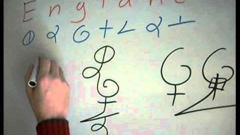 England 2012 Video Dscript Art Lessons