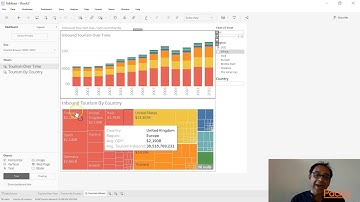 Learning Tableau 10.x: The Course Overview |packtpub.com