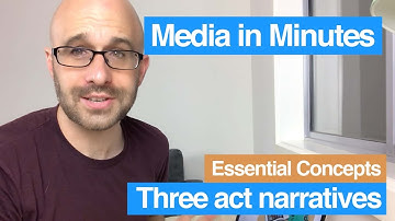 Media in Minutes | Essential Concepts | Three act narrative structure