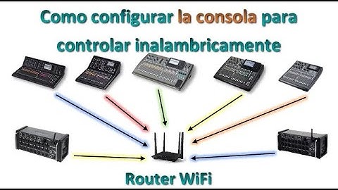 Configurar y conectar con wifi consolas Midas MR18 M32 M32r  Behringer XR18 X32 y modelos compactos