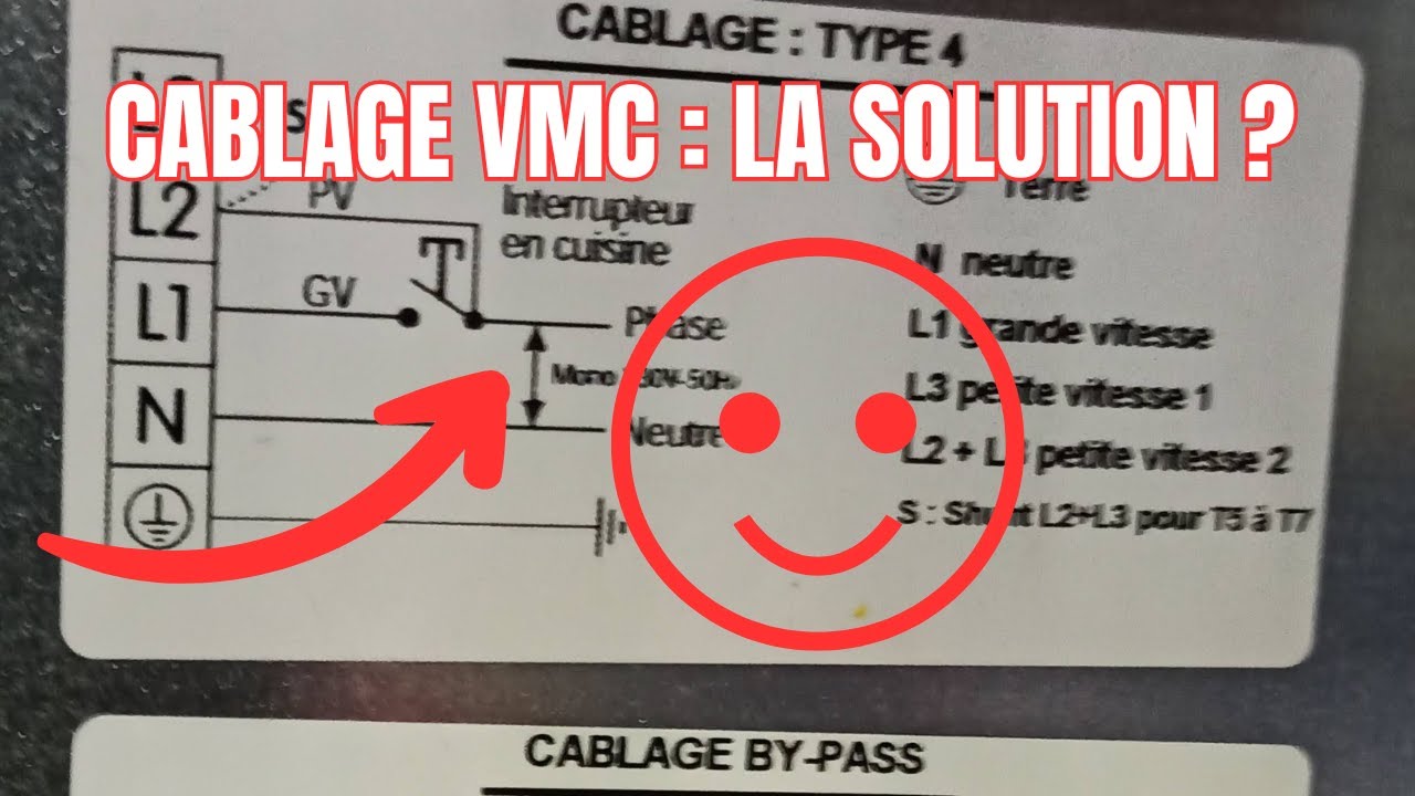Cablage VMC : la Solution ?