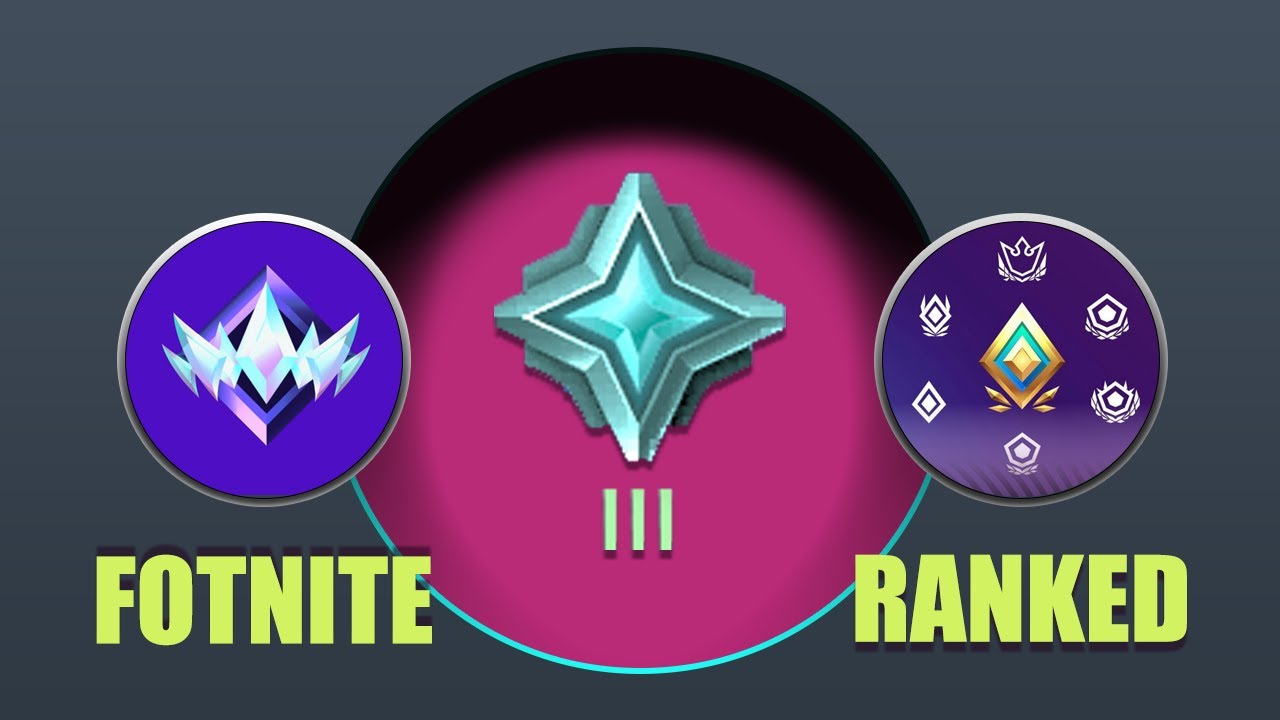 To Fortnite Ranks YouTube