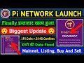 Pi Network New Update/Pi Network Open Mainnet/Pi Network Roadmap Launch/Pi Network Listing Price/#pi