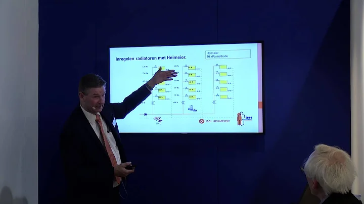 Energiebesparing met waterzijdig inregelen door Ed...