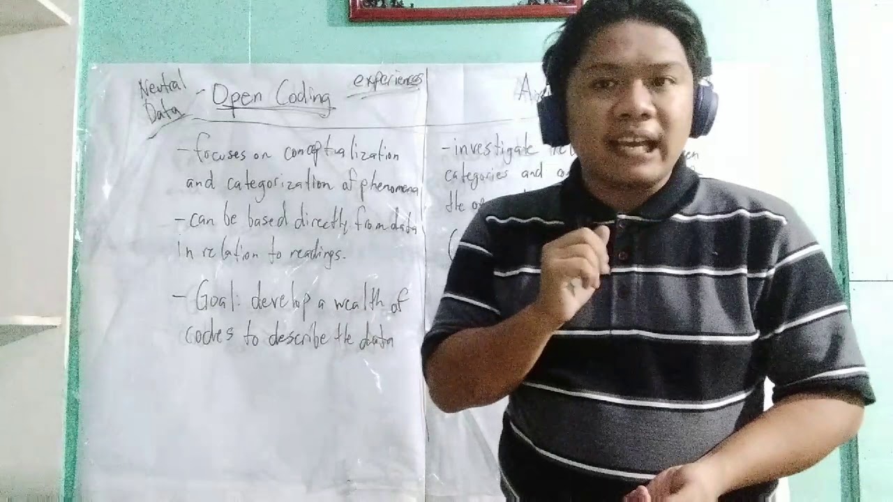 OPEN CODING AND AXIAL CODING - YouTube