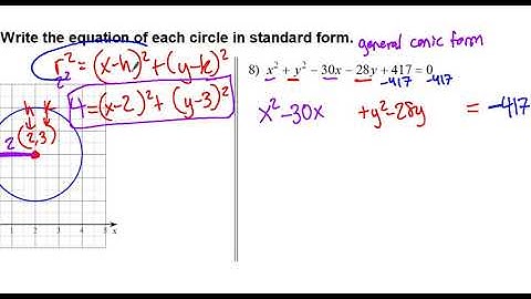 9.3: Writing equations of circles (part 2)