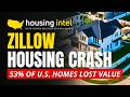 The Surprising Truth About Zillow's 2025 Housing Report Nobody Tells You