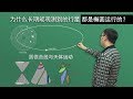 椭圆 抛物线 双曲线为啥都是圆锥曲线 为什么长期能观测到的行星都是椭圆运行的 李永乐老师带你了解原因 椭圆 抛物线 双曲线为啥都是圆锥曲线 为什么长期能观测到的行星都是椭圆运行的 李永乐老师带你了解原因