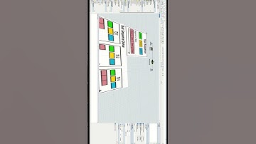 Short 3 | Know task Executers and Task Sequence in flexsim | Flexsim Tutorial | Part 6 #leansimcorp