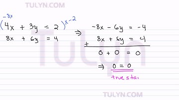 dependent system of equations