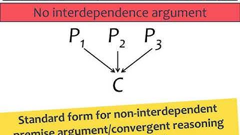 AS Thinking Skills - Paper 2 - Analysing an argument