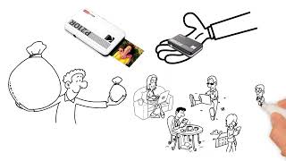 KODAK Mini 2 Retro Portable Photo Printer | Reasons to Buy the KODAK Mini 2 Retro