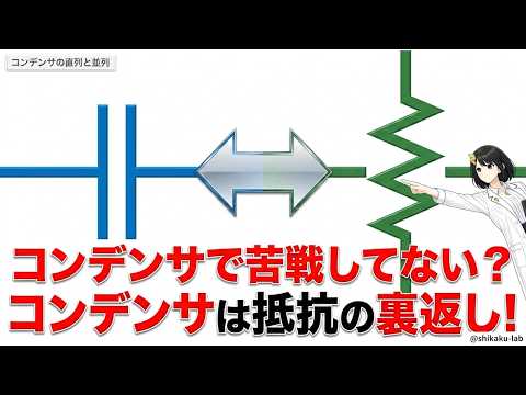 コンデンサの直列・並列は「抵抗の裏返し」：和と積／和が反転する理由