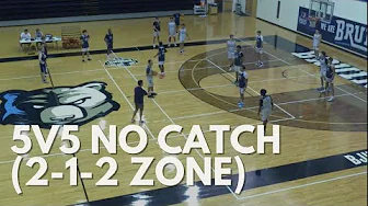 5v5 No Catch 2-1-2 Zone Defense Game
