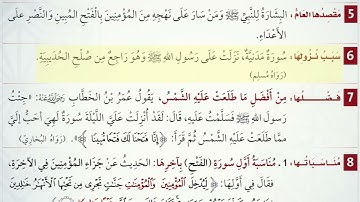 البطاقات  البطاقة 48  سورة الفتح  Al Fath