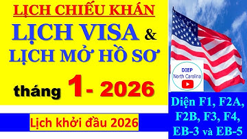 Lịch Visa Tháng 1/2026, Lịch Mở Hồ Sơ MỚI NHẤT [Visa Bulletin JAN 2026]