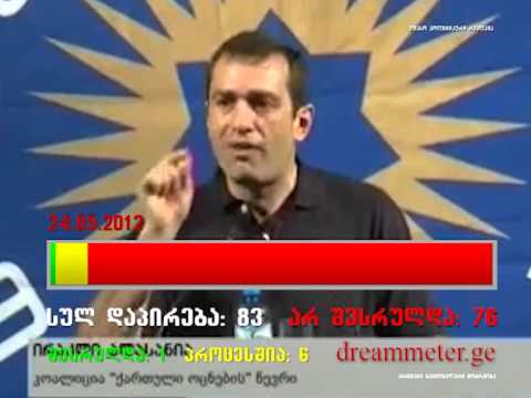 დაპირება #10: პენსია 220 ლარი