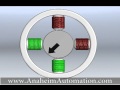 Stepper Motors: What is the Difference Between Full-Step and Half-Step Modes?