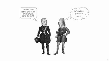 Symmetric Key Cryptography: The Keyword Cipher